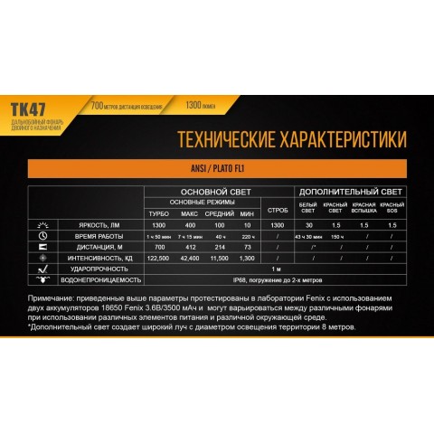 Ліхтар ручний Fenix TK47