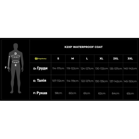 Куртка RidgeMonkey APEarel K2XP Waterproof Coat XXL Camo