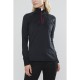 Activity Midlayer Woman