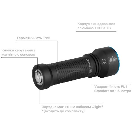 Фонарь Olight Javelot Mini Black