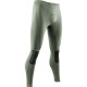 X-PLORER ENERGIZER 4.0 PANTS MEN