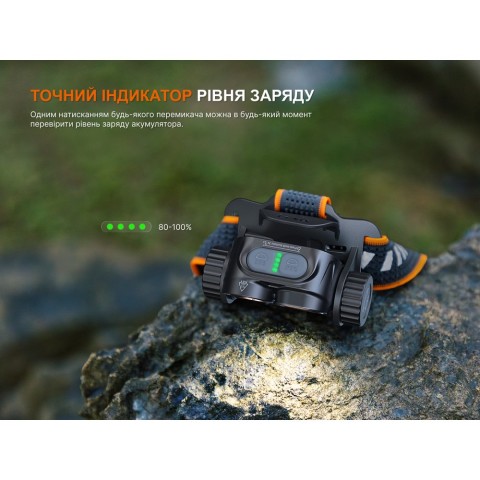 Ліхтар налобний Fenix HM65R V2.0