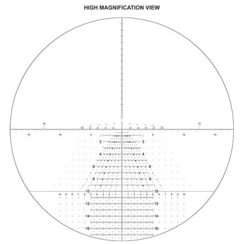 Приціл Leupold Mark8 3.5-25x56 ER / T M5 B2-FF illum TREMOR3