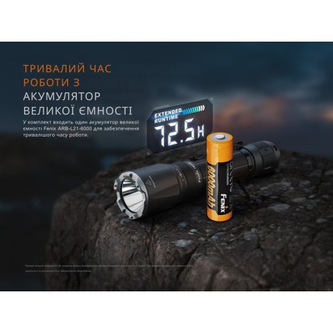 Ліхтар тактичний Fenix TK21R