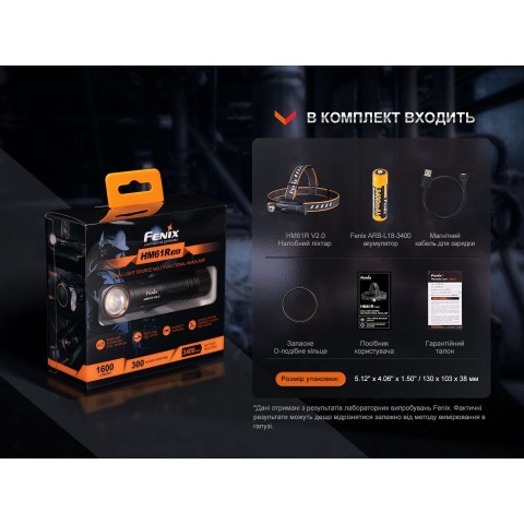 HM61RV20 Мультиліхтар Fenix HM61R V2.0