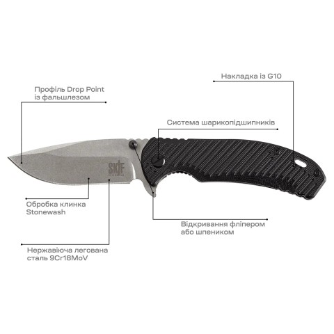 Нож Skif Sturdy II SW ц:black
