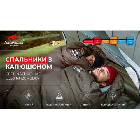 Спальник з капюшоном Naturehike U350 NH20MSD07, (1°C), правий, коричневий