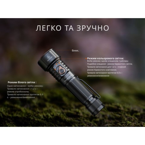 Ліхтар ручний Fenix LD36RB чорний