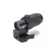 Збільшувач EOTech G33.STS 3x TAN magnifier