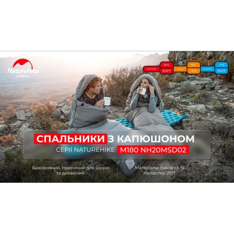 Спальник з капюшоном Naturehike M180 NH20MSD02, правий, сірий
