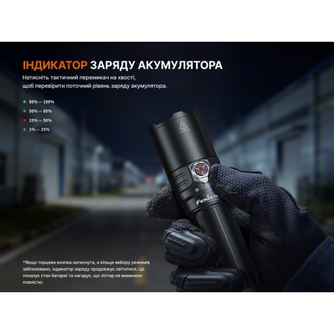 Ліхтар тактичний Fenix TK15R