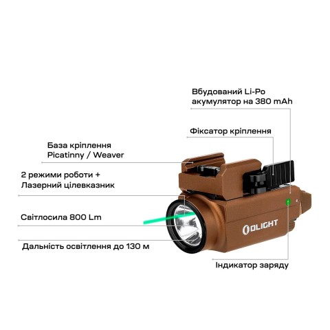 Ліхтар з ЛЦВ Olight Baldr S Green Laser Desert Tan