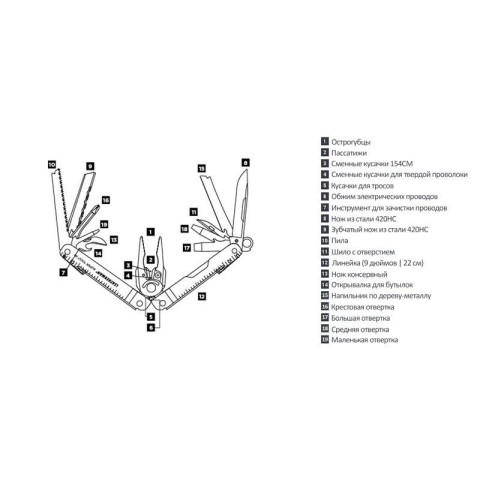 Мультитул Leatherman Super Tool 300 Black