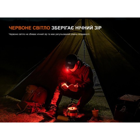 Ліхтар з кліпсою Fenix E04R, чорний