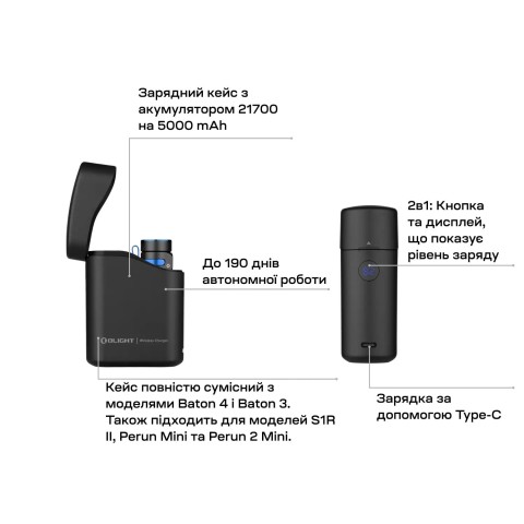 Ліхтар Olight Baton 4 Premium Black