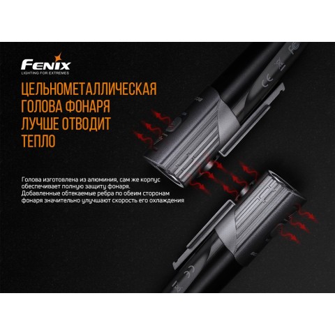 Велофара Fenix BC21R V2.0
