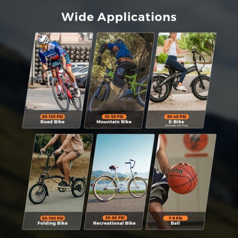 Велосипедний міні насос електричний Flextail Tiny Bike Pump Pro, 120 PSI