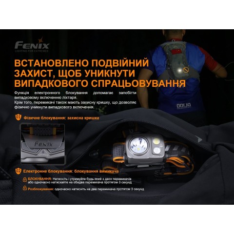 Ліхтар налобний Fenix HP16R