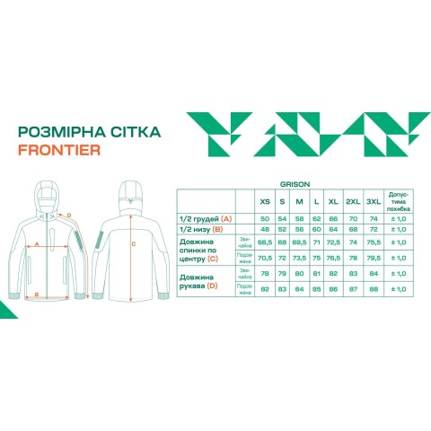 Куртка Frontier Grison S Black