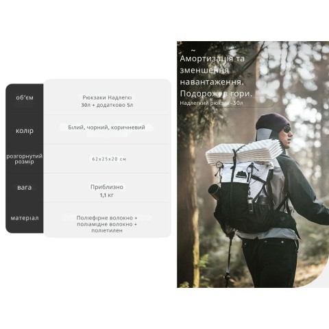 Рюкзак туристичний Naturehike Helium CNK2300016, 30+5 л, коричневий