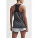 Charge Singlet Woman