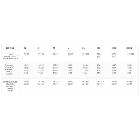 Штани тактичні Helikon-Tex UTP (Urban Tactical Pants) - PolyCotton Ripstop - Olive Drab, розмір S