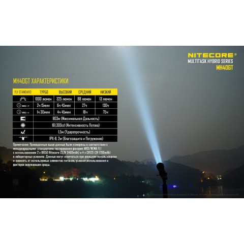 Фонарь Nitecore MH40GT