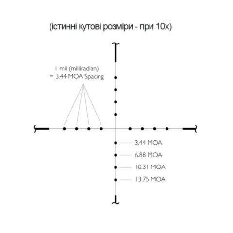 Приціл оптичий Hawke Vantage 4-12х40 АО сітка Mil-Dot