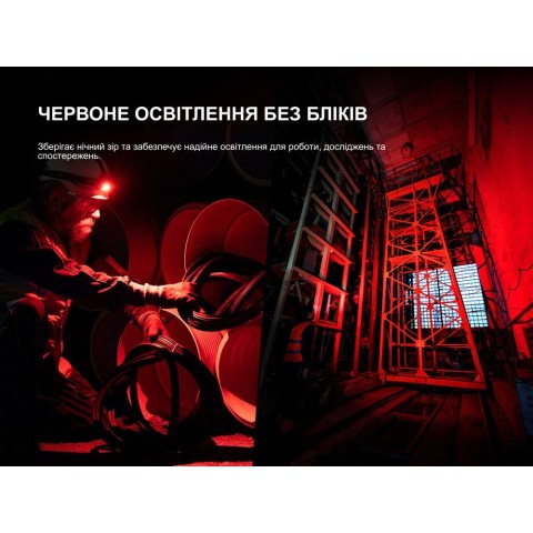 Мультиліхтар Fenix HM61R V3.0