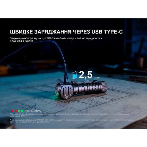 Мультиліхтар Fenix HM61R V3.0