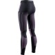 Energy Accumulator 4.0 Pants Women