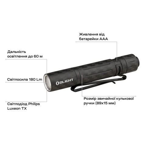 Ліхтар Olight I3T EOS. Carbon Fiber