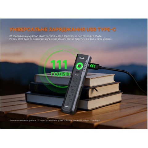 Ліхтар Fenix E08R UE, зелений