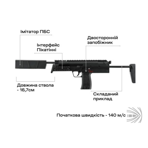 Пневматический пистолет Umarex Heckler & Koch MP7A1 SD 4,5 мм Pellet
