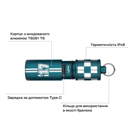 Фонарь-брелок Olight i17 ц:checkered flag