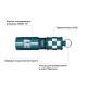 Фонарь-брелок Olight i17 ц:checkered flag