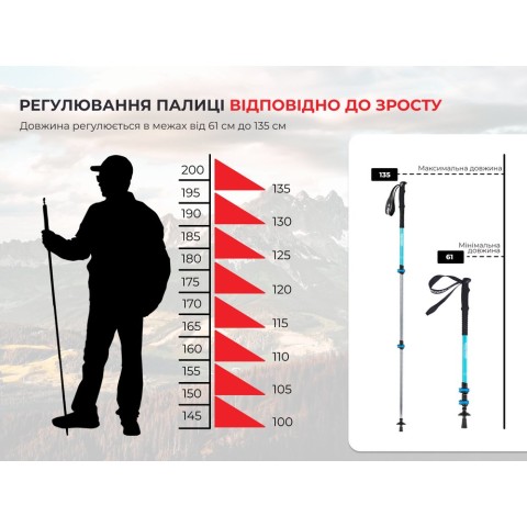Трекінгова палиця 3-сек. Naturehike Men ST 01 6061 AL NH17D001-Z, алюміній,  чорна