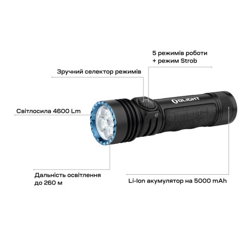 Ліхтар Olight Seeker 4 Pro Neutral White Black