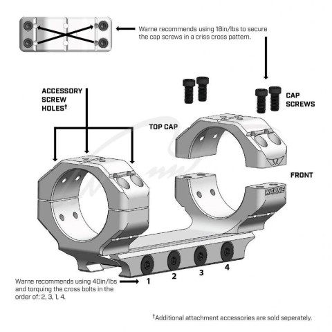 Крепление-моноблок Warne Skyline Precision Mount. d - 34 мм. Medium. Weaver/Picatinny