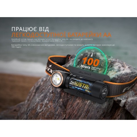 Ліхтар налобний з червоним світлом Fenix HM23 V2.0 300 лм