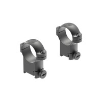 Кольца Leupold RM Sako 1
