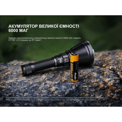 Далекобійний ліхтар Fenix HT18R v.2.0