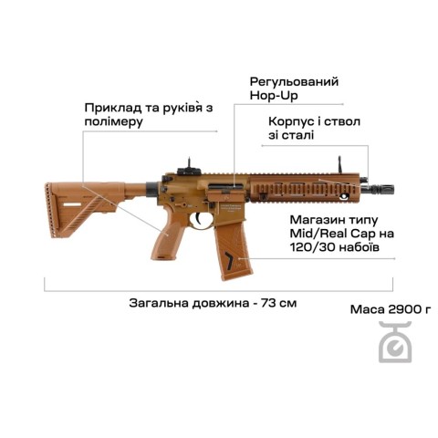 Винтовка страйкбольная Umarex Heckler & Koch HK416 A5 AEG 6 мм Coyote