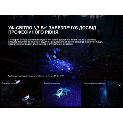 Ліхтар пошуковий ручний Fenix LR35R PRO