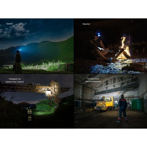 Ліхтар налобний Fenix HM60R 2.0