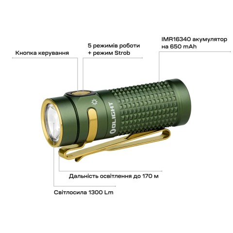Ліхтар Olight Baton 4 OD Green