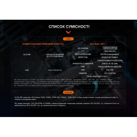 Ліхтар до пістолета Fenix GL06-365