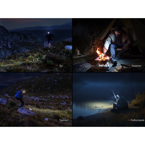 Ліхтар налобний Fenix HL12R V2.0 фіолетовий