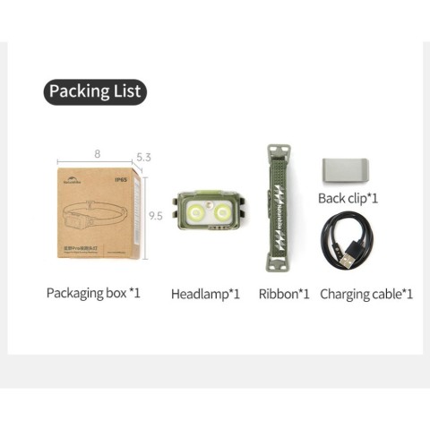 Ліхтар налобний Naturehike CNK2550ZM011, зелений