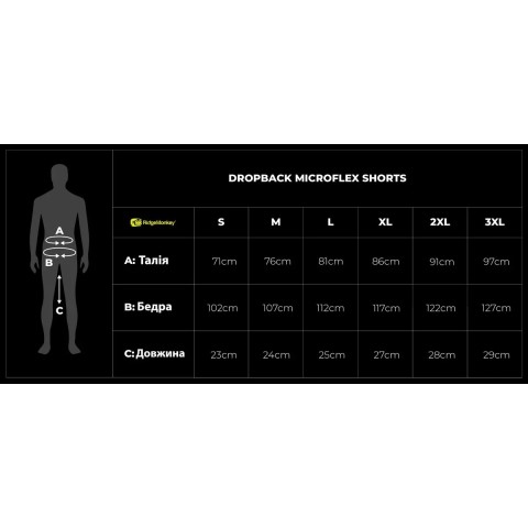 Шорти RidgeMonkey APEarel Dropback MicroFlex M Grey
